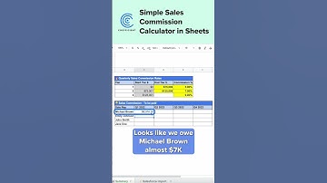 Sales Commission Calculations Made Easy with a Template that Pulls Live CRM Data