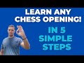 How To Learn A New Chess Opening