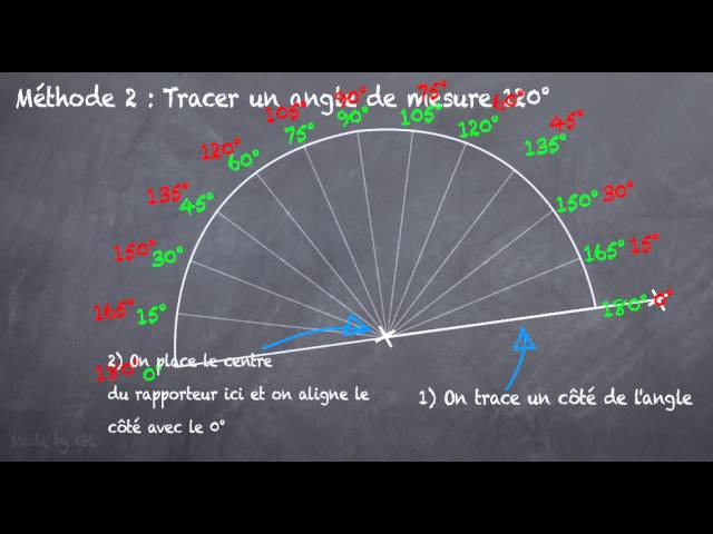 Réglage De L'équerre Avec Rapporteur Petite Fille Utilisant Un Triangle  Pour Mesurer Les Angles En