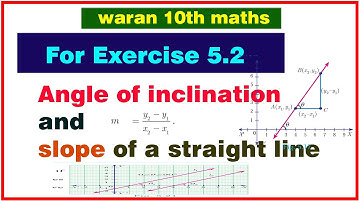 TN 10th std Maths for Exercise 5.2 - Slope of Straight line , angle of inclination  explanation
