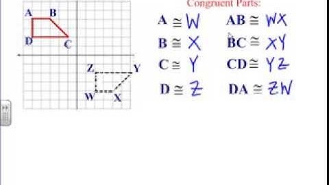 Understanding Congruence Through Transformations Part I