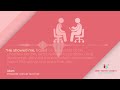 Every Patient Counts, Every Story Matters: Artie and Matt