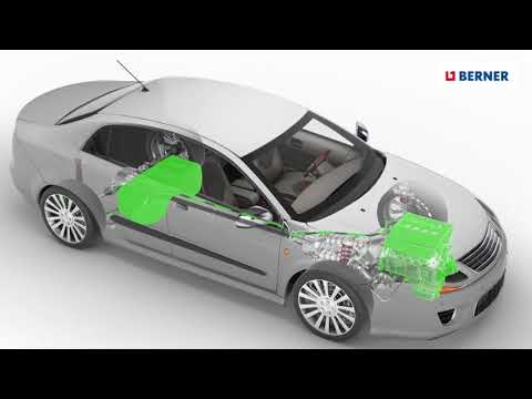 Video: Līdz 2040. Gadam Francija Aizliegs Pārdot Visus Benzīna Un Dīzeļdegvielas Transportlīdzekļus - Alternatīvs Skats