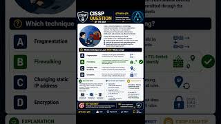 CISSP Question 🔐 | Firewall Hacking Trick You MUST Know!