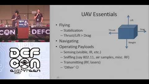 DEFCON 18: Build your own UAV 2: Wireless Mayhem from the Heavens 1/4