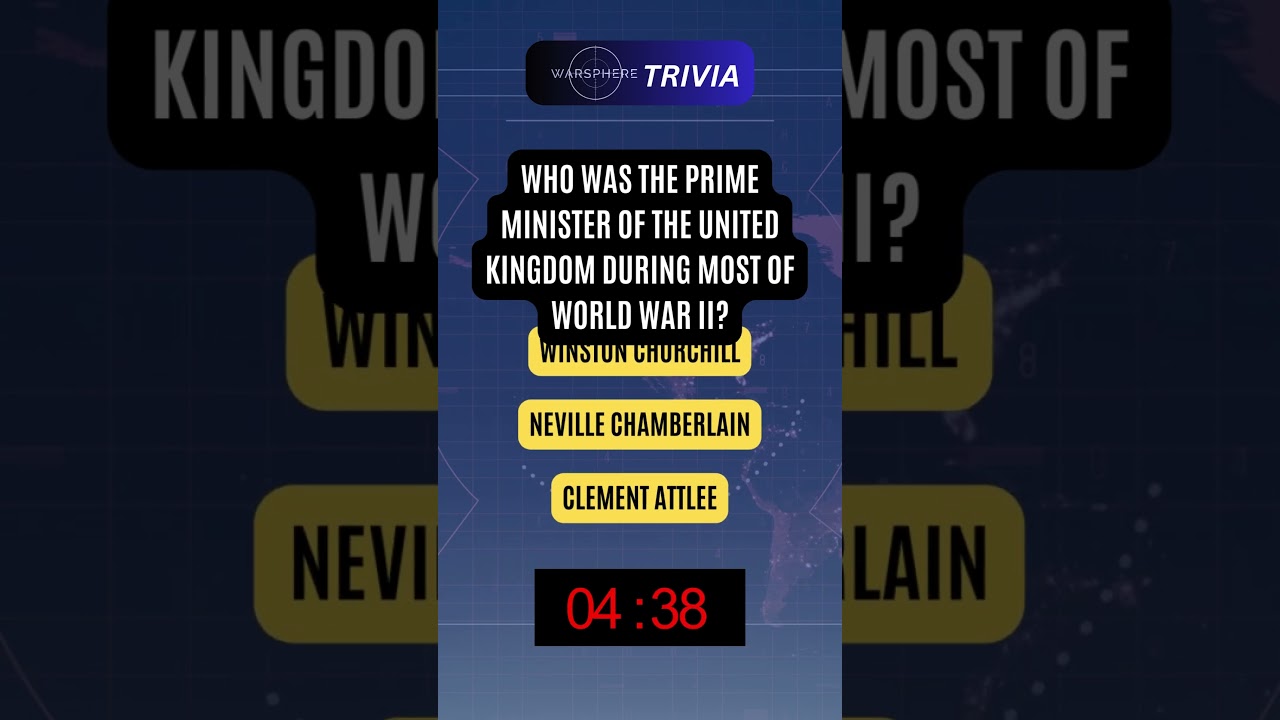 Who was the Prime Minister of the United Kingdom during most of World War II? - History Trivia