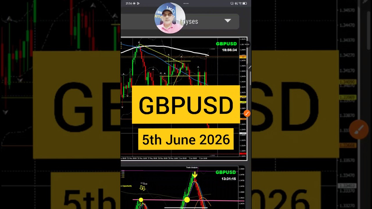 GBPUSD Best LIVE Analysis 5th June 2026 Ashraf Noor.