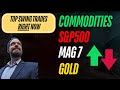 Top Swing Trades to Watch: Don't Miss These Opportunities!