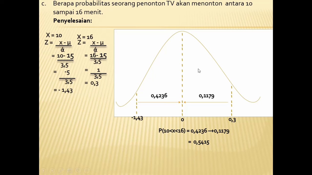Penyelesaian Soal Distribusi Normal YouTube