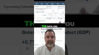 GDP Data Just Came In (And It Changes Everything for Homebuyers) #shorts #economy #housing