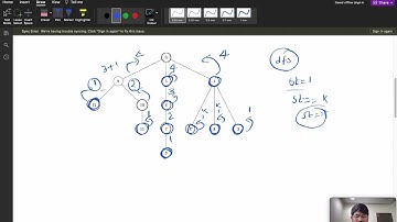 3249 Count the Number of Good Nodes || How to 🤔 in Interview || Build Graph + DFS || Math