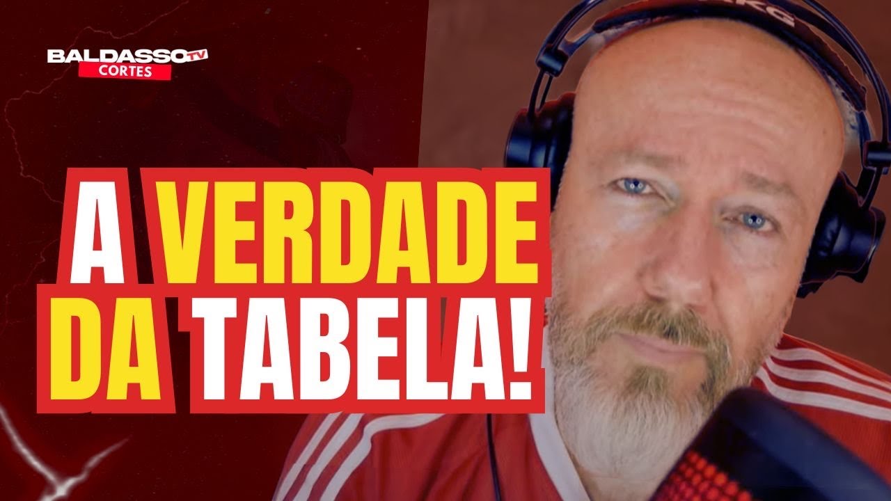 ATERRORIZANTE NOSSA REALIDADE