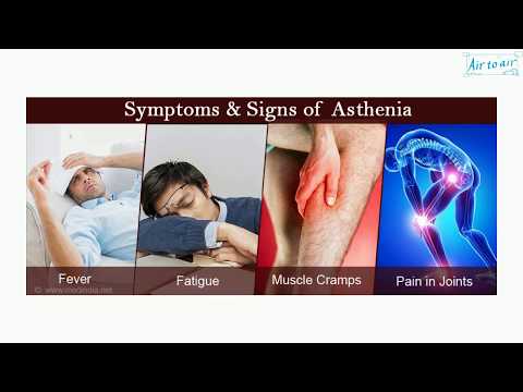 asthenia (English) - Medical terminology for medical students -