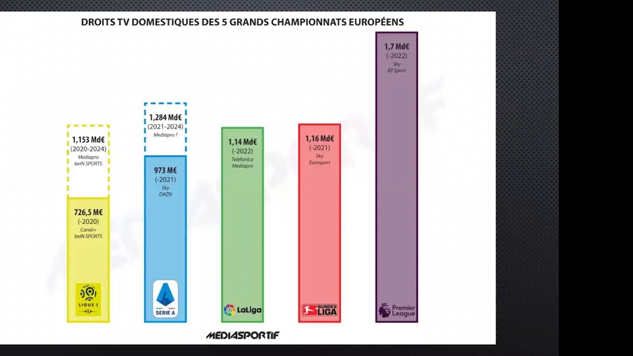 مداخلة السيد ماهر بن عيسى