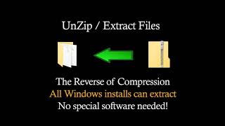 How to Extract (Unzip) Files in Windows screenshot 2