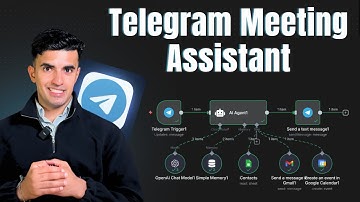 The Easiest Way to Make a Telegram AI Bot Without Coding | 2025