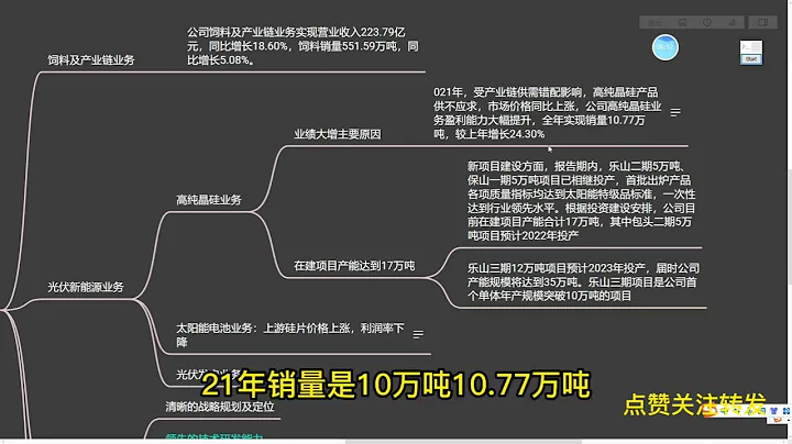 巴菲特口中的护城河到底是什么？通威股份竞争优势分析 - 天天要闻