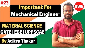 Strengthening Mechanism | Material Science |Aditya Thakur