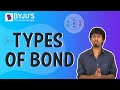 Ionic Covalent Bonds