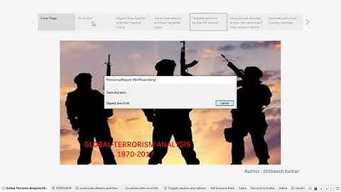 Global Terrorism Data Analysis using Tableau