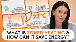 What is Zoned Heating & How Can it Save Energy? | Electric Radiators Direct by Electric Radiators Direct 53 views 4 days ago 5 minutes, 32 seconds