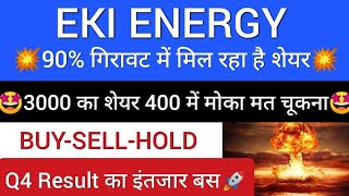 ?Eki energy services limited, eki energy share, Enking international share, eki energy share target