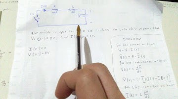 Circuit Analysis Basis Episode 22 - Laplace Transform to solve circuits (Example 1)