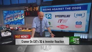 Why cyclical stocks are showing resilience and may go higher
