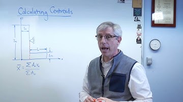 Centroid of L Shaped Plate - Brain Waves