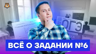 Как решать задание №6 по оптике | Физика ОГЭ 2022 | Умскул