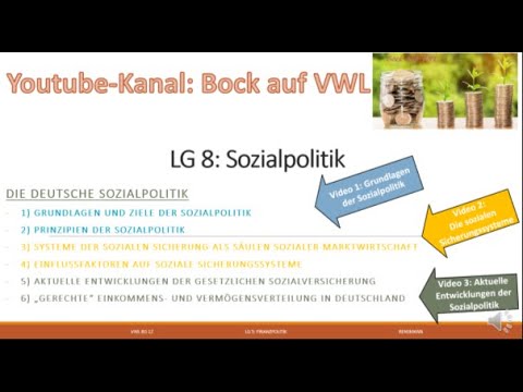 Vorlesung: Sozialpolitik, Kapitel 1, Teil 1 (Prof. Dr. Eisenkopf)