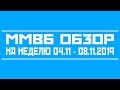 ММВБ обзор на неделю 04.11-08.11.2019