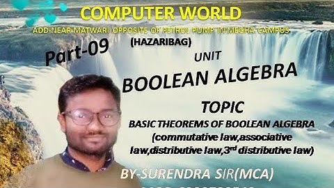 Part-09 basic theorems of Boolean Algebra (5,6,7,8)by Surendra sir.