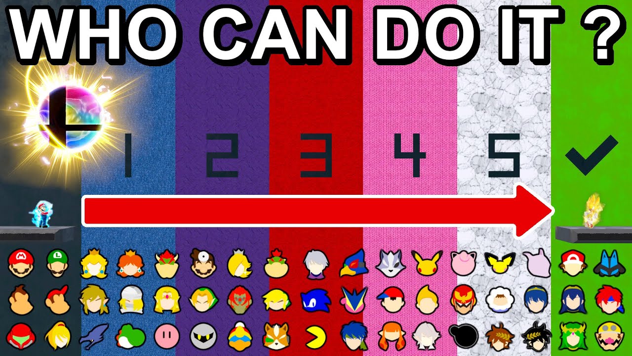 Who Can Make The Furthest Jump With A Final Smash ! - Super Smash Bros. Ultimate