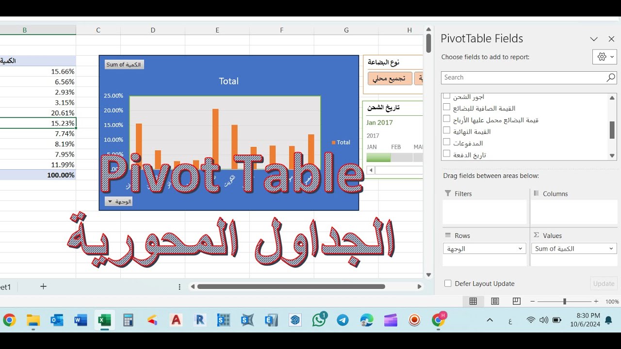 Pivot table الجداول المحورية في برنامج اكسل insert  ادراج دورة اكسل مستوى متقدم Excel course