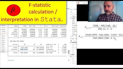 Stata Tutorial: F-statistic for joint significance testing