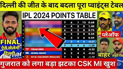 IPL 2024 Points Table देखिए DC की जीत के बाद Points Table मे हुए खतरनाक बदलाव GT RCB बाहर CSK MI खुश