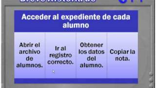 VT 1 Curso C++. Una Breve Historia