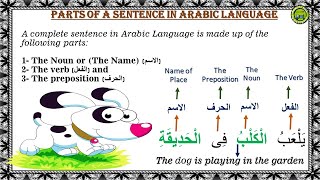 PARTS OF A SENTENCE IN ARABIC LANGUAGE | أجزاء الجملة