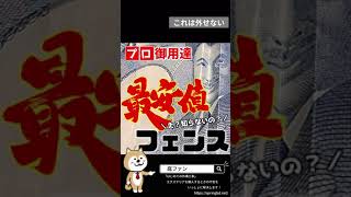 フェンスの最安値を狙うなら、コレは外せない！【#shorts】