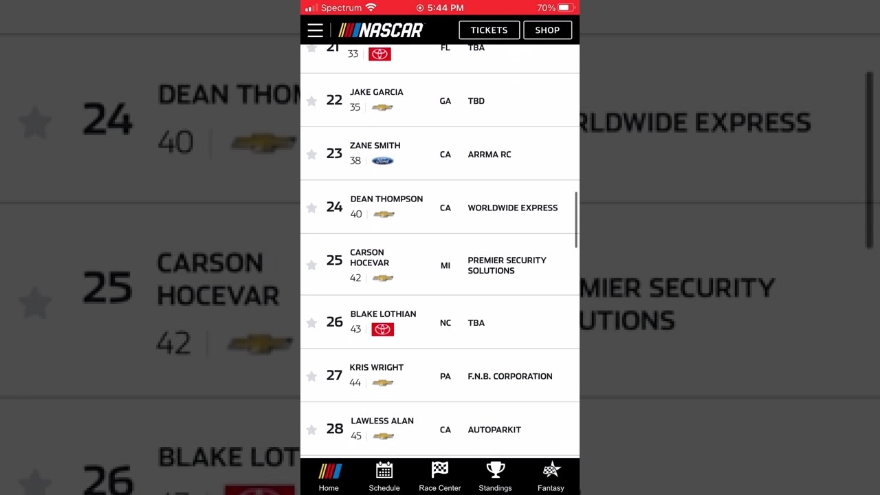 NCWTS Entry list for gateway