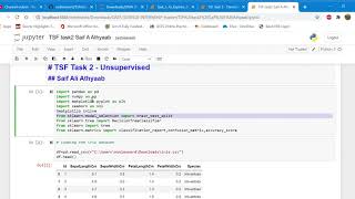 TSF Task2 Saif A Athyaab - Unsupervised Learning