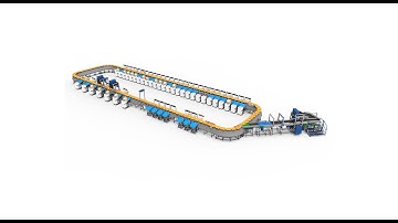 Tilt Tray Sorter (Loop) Parcel Sorter for logistics