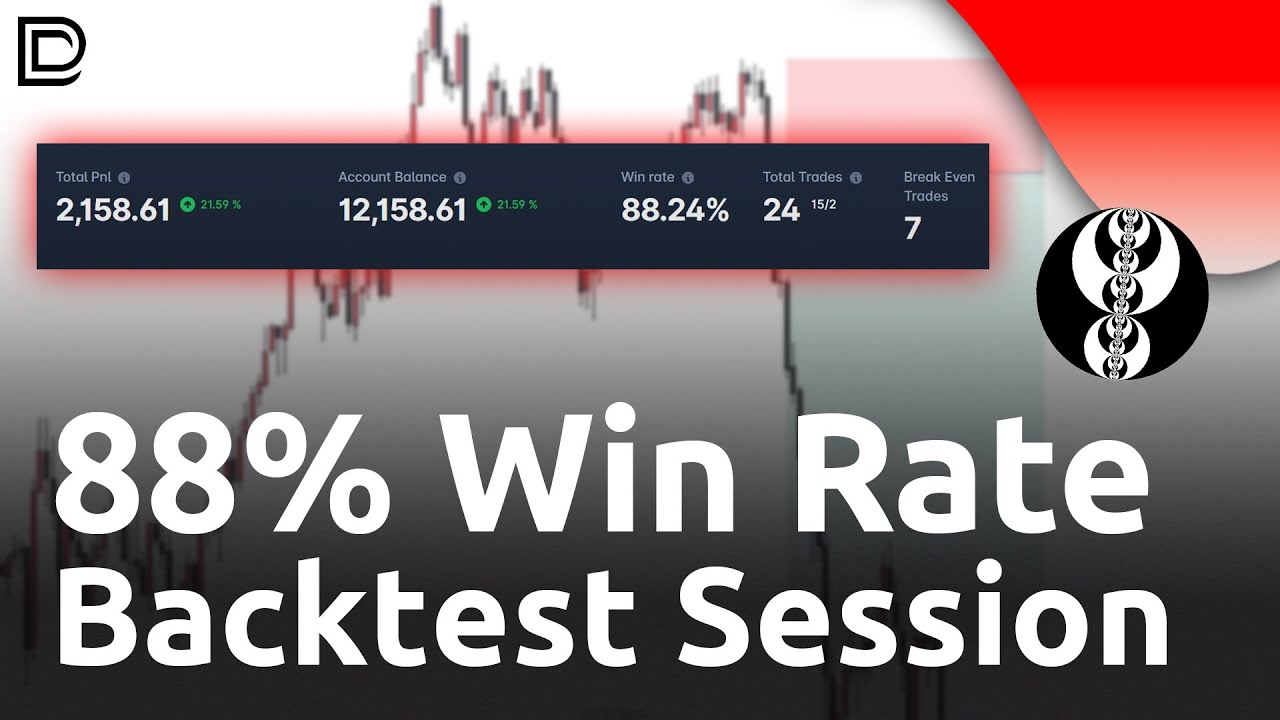 88% Win Rate iFVG Backtest Session (Best Futures Strategy): video thumbnail