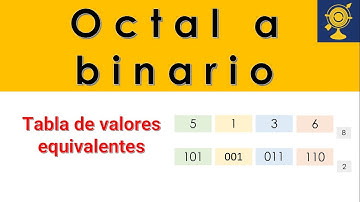 Cómo convertir un número de sistema octal a sistema binario con tabla de valores equivalentes
