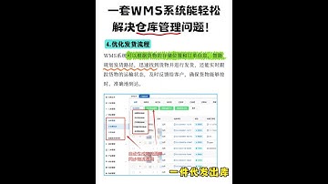 一套WMS系统能轻松解决仓库管理问题！