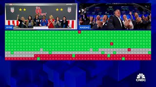 Opening Bell: July 12, 2024