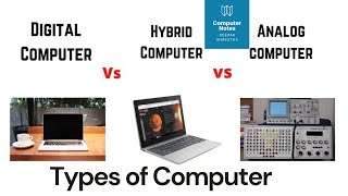 1.2 Types of computer [Analog, Digital and Hybrid]