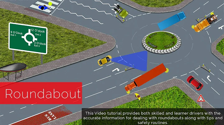 Master UK Roundabouts | Driving Lesson According to Highway Code | Pass Your Driving Test Fast.