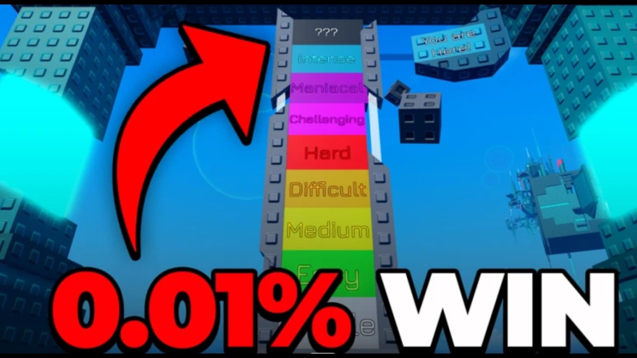 【Roblox】オービー難易度グラフ　1～90